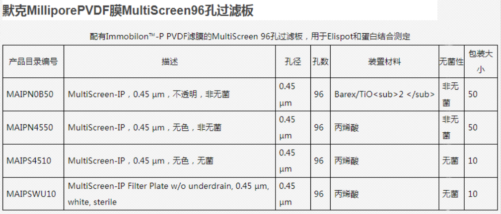 f8aacace6aad8d3bf69a1e85206ed021_20240423104086508650.png